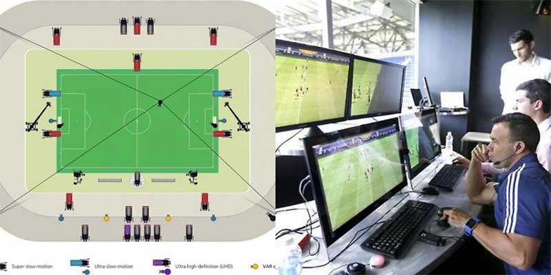 cong nghe var la gi thoi diem xuat hien cong nghe var Công nghệ VAR là gì? Sử dụng trong tình huống nào trên sân cỏ?