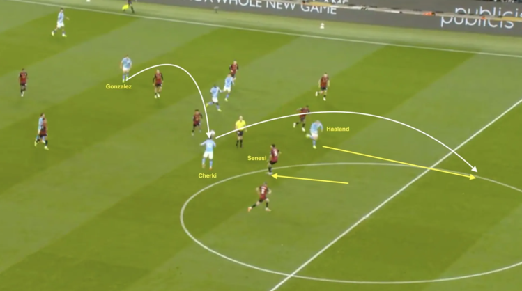 Chiến thuật 3-3-1-3 sơ đồ tấn công kiểm soát hiện đại